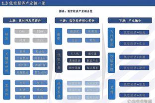 西多夫：米兰本应主场对阵纽卡时进球，死亡之组每场比赛都很关键